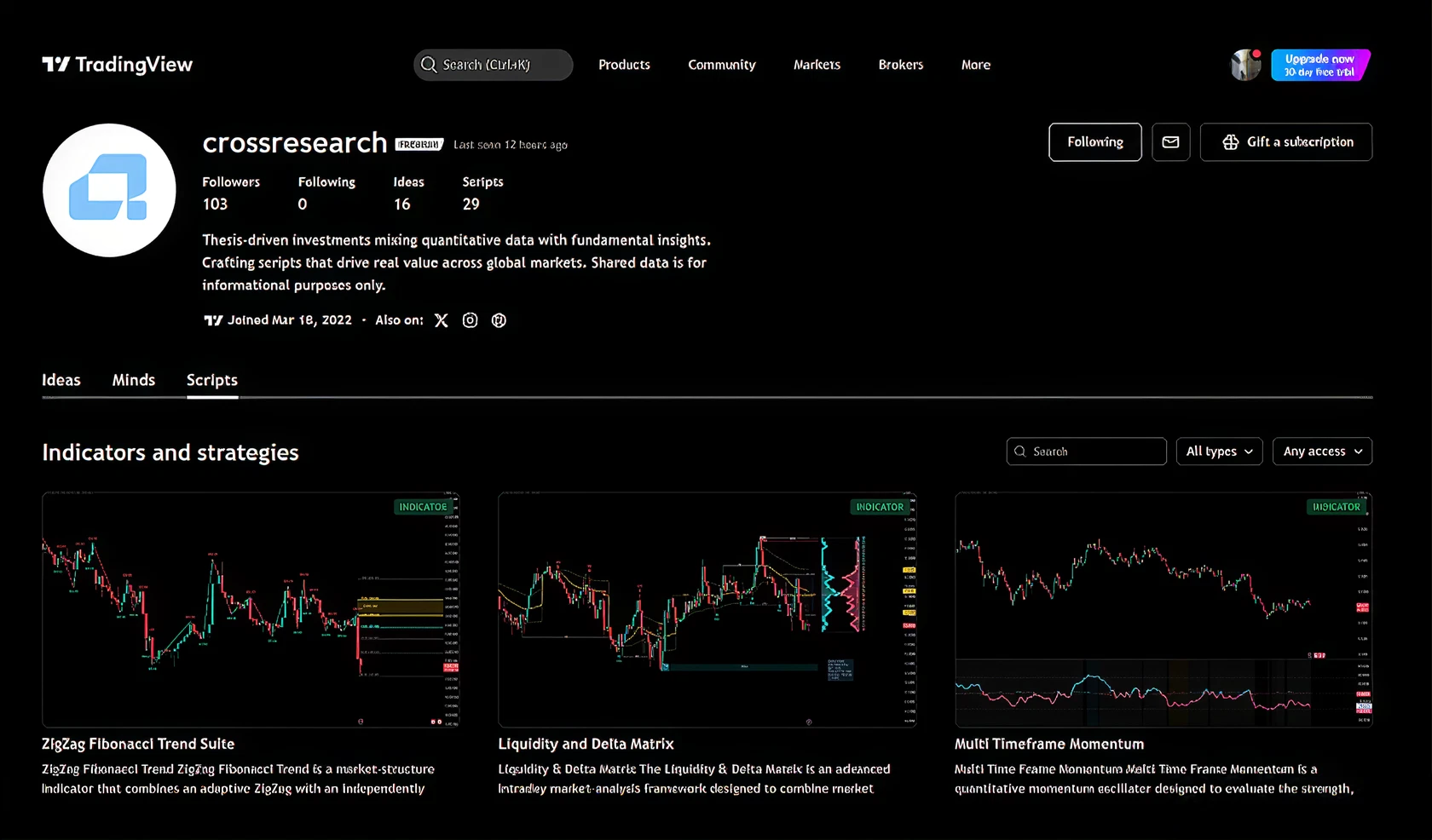 TradingView Toolkit